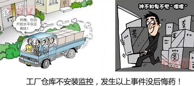 工厂仓库安装监控