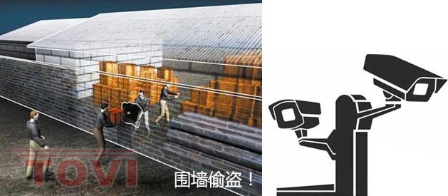 建筑工地高清监控，全程记录施工过程