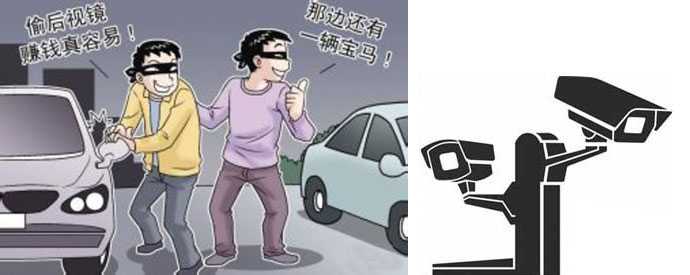 高清监控系统抓拍校园停车场偷盗过程