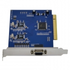 NV6608AV 8路音视频监控卡 CIF效果