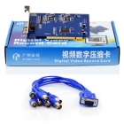 NV6608AV 8路音视频监控卡 CIF效果