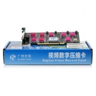 NV7008 8路视频监控卡 CIF效果